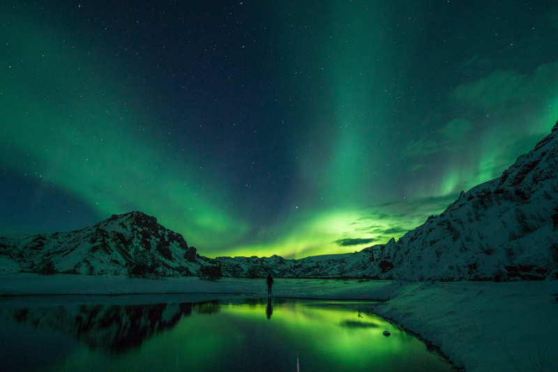 Northern Lights Tours in Iceland