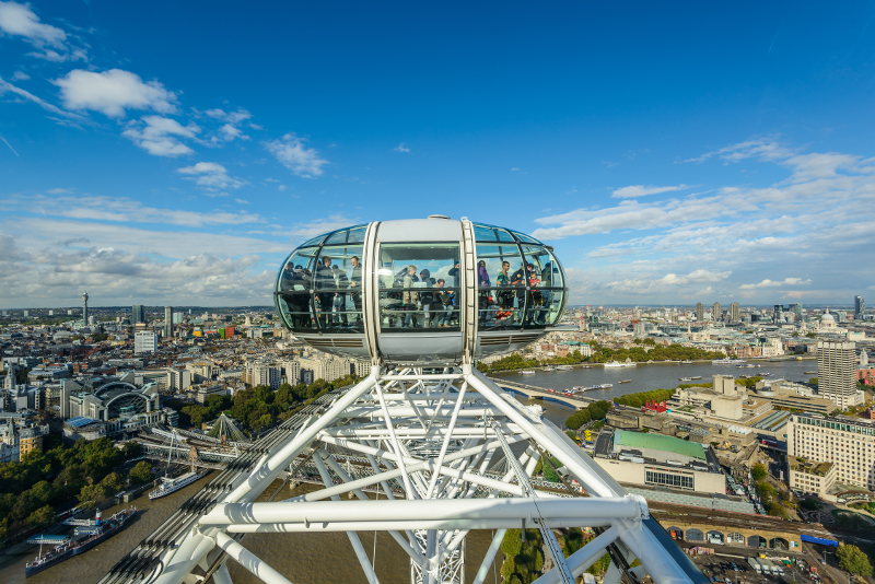 London Eye, was Sie sehen werden