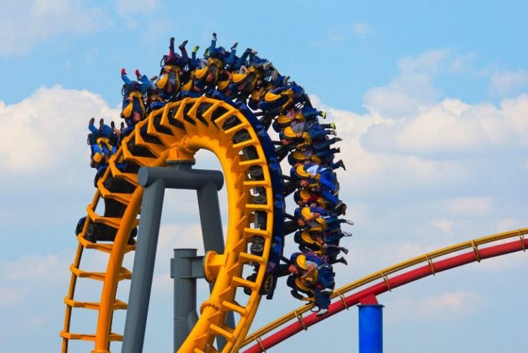 100 Best Theme Parks in the World