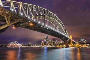 99 Fun Things to Do in Sydney, Australia - TourScanner