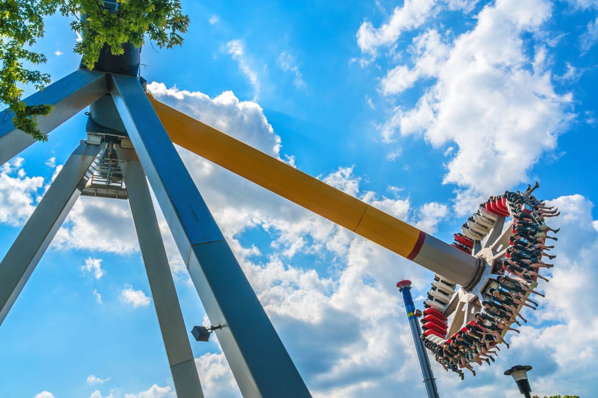 best Canada theme parks